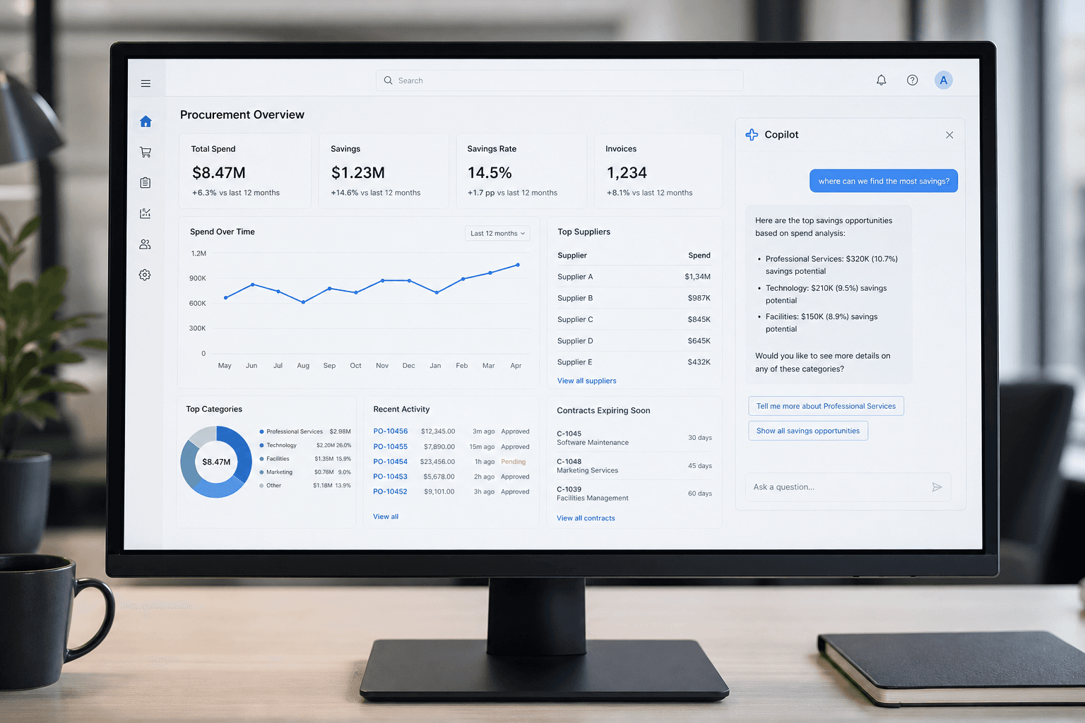 Procurement Intelligence